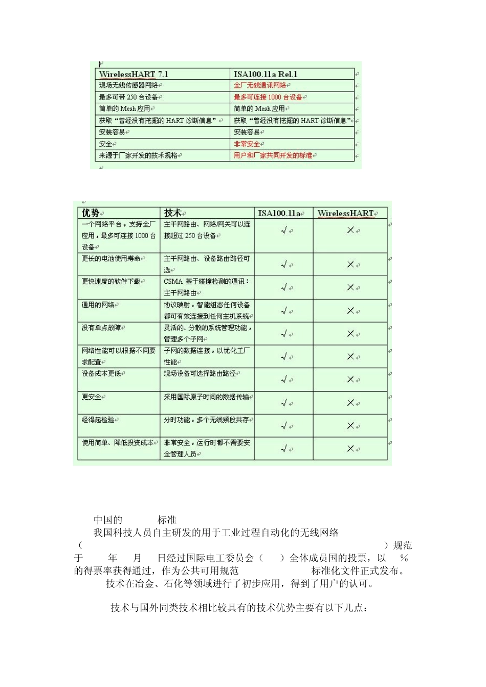 目前工业领域的无线网络标准_第2页