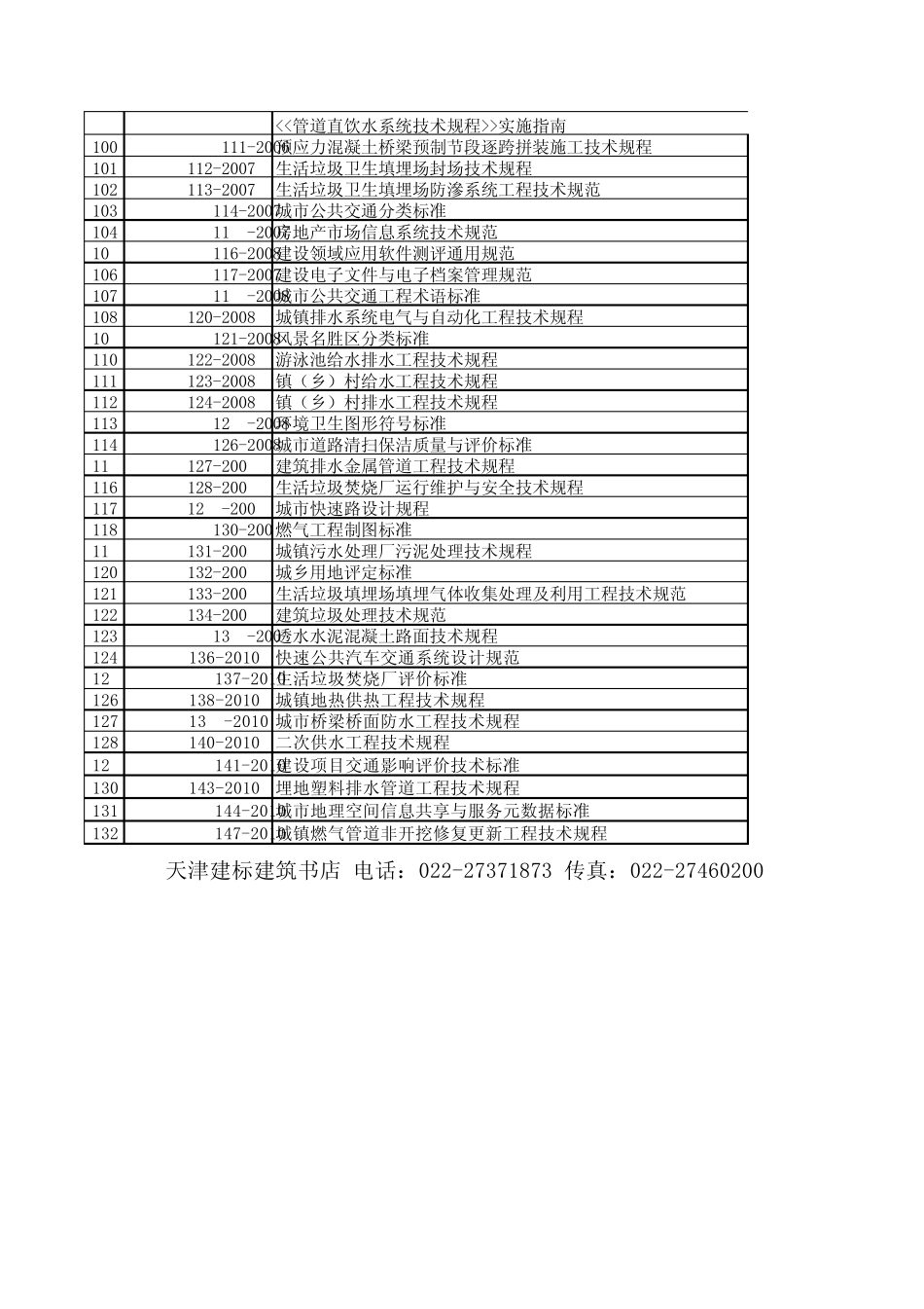 目录二城镇建设工程行业标准(CJJ)建筑工程设计施工规范必备_第3页
