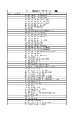 目录二城镇建设工程行业标准(CJJ)建筑工程设计施工规范必备