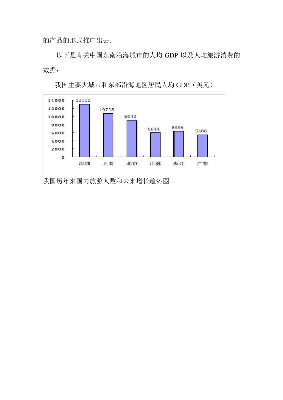 目标市场分析_第2页