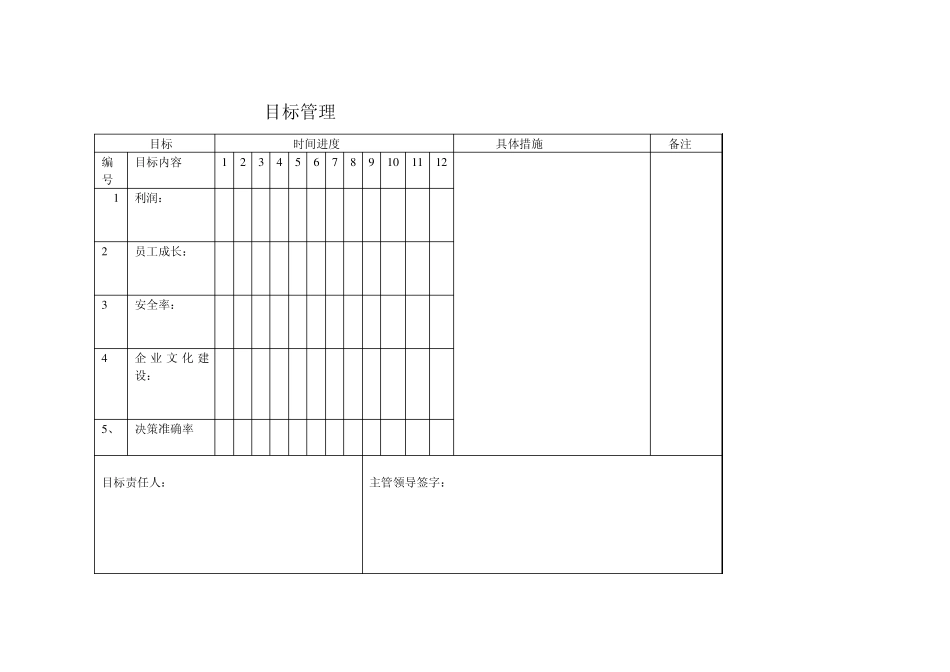 目标管理卡1_第1页