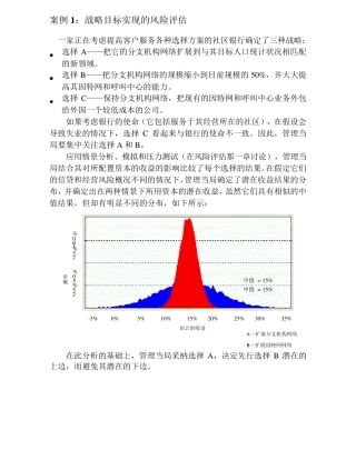 目标设定相关图表