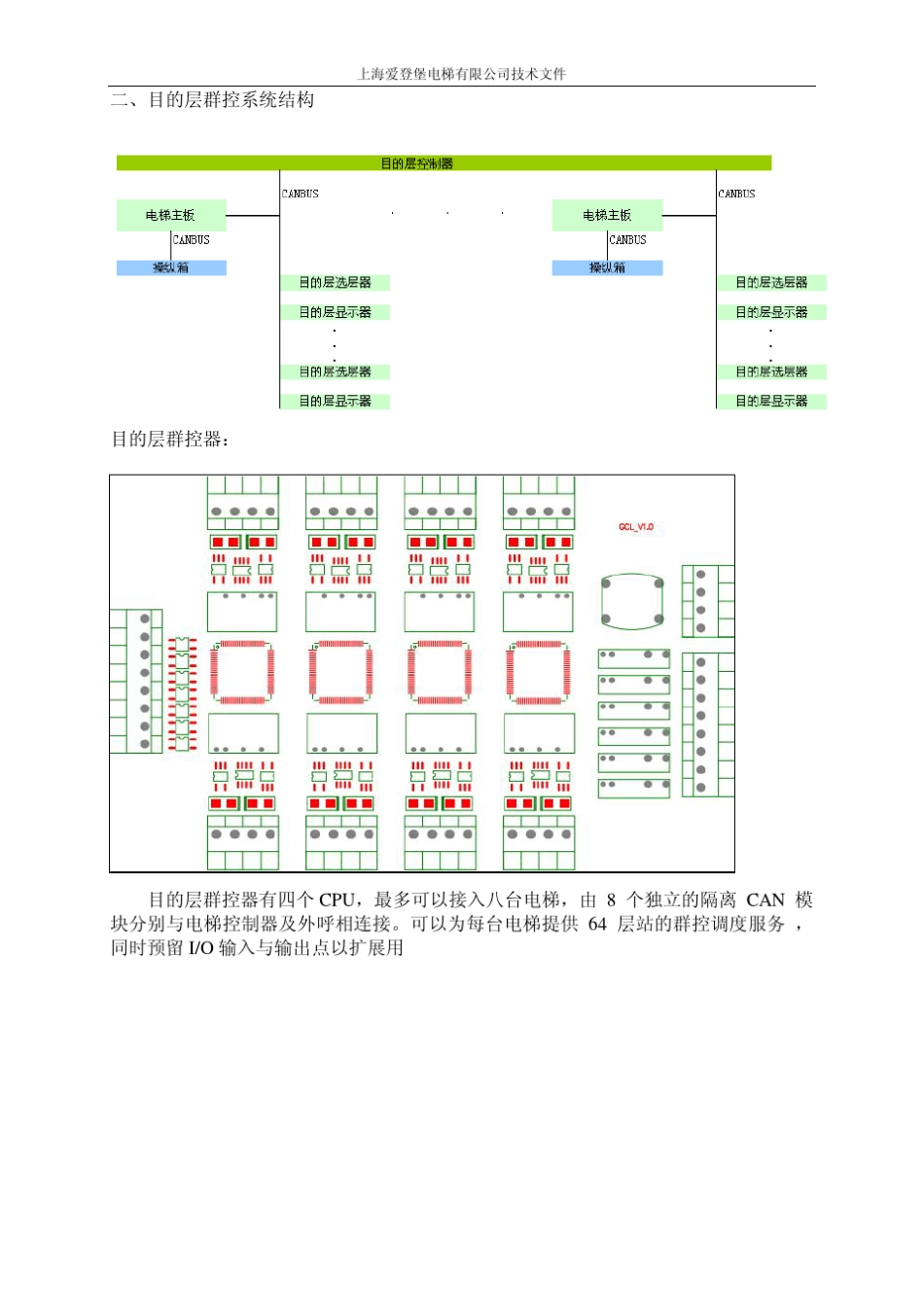 目的层群控方案_第3页