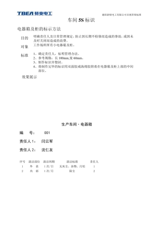 目视管理——车间5S标识