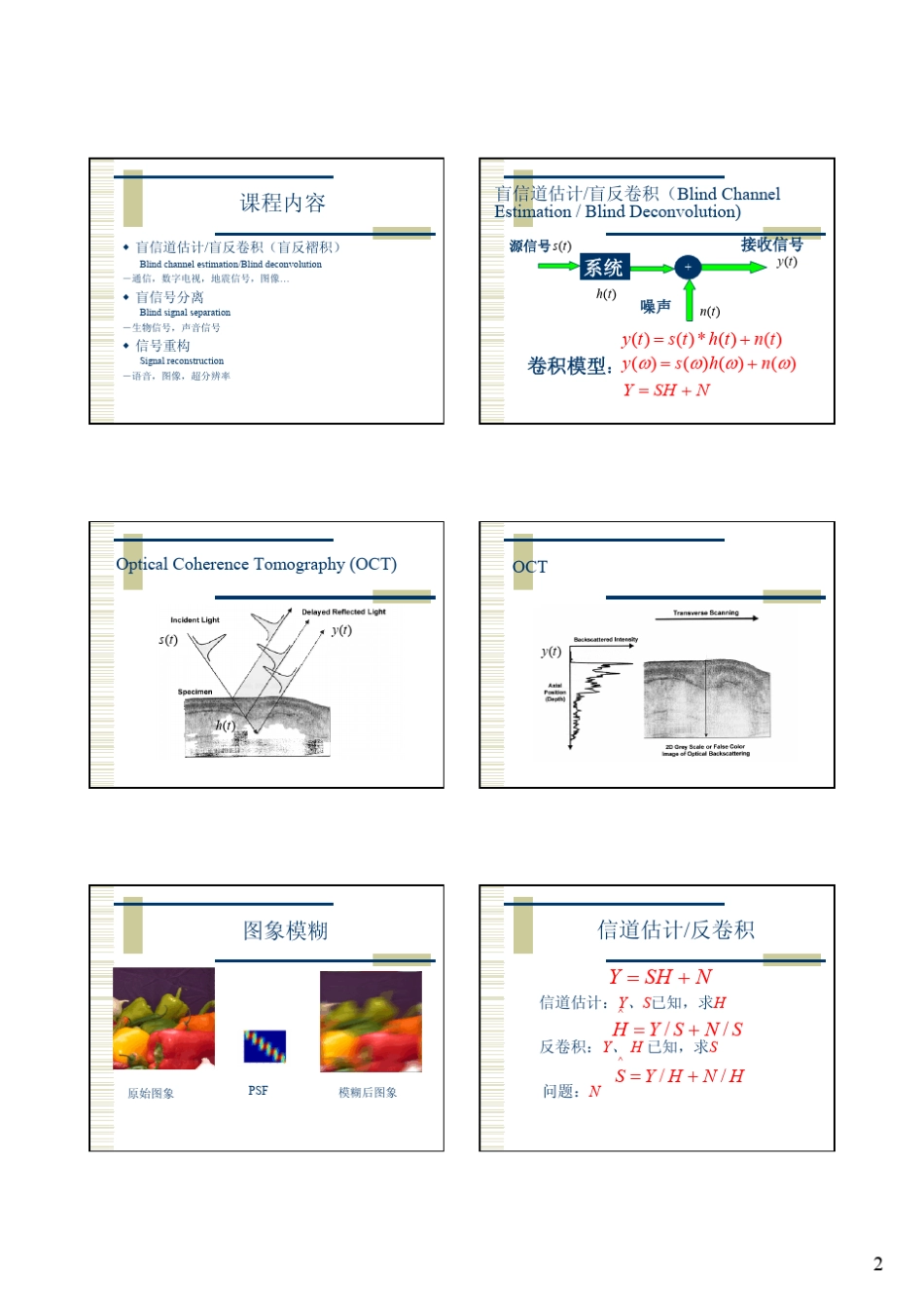 盲信号处理ch11_第2页