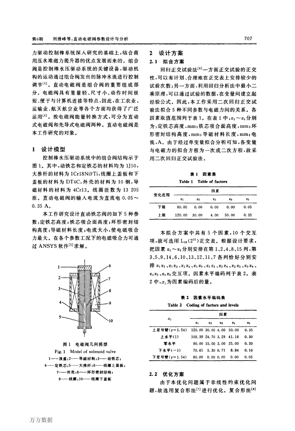 直动电磁阀参数设计与分析_第2页