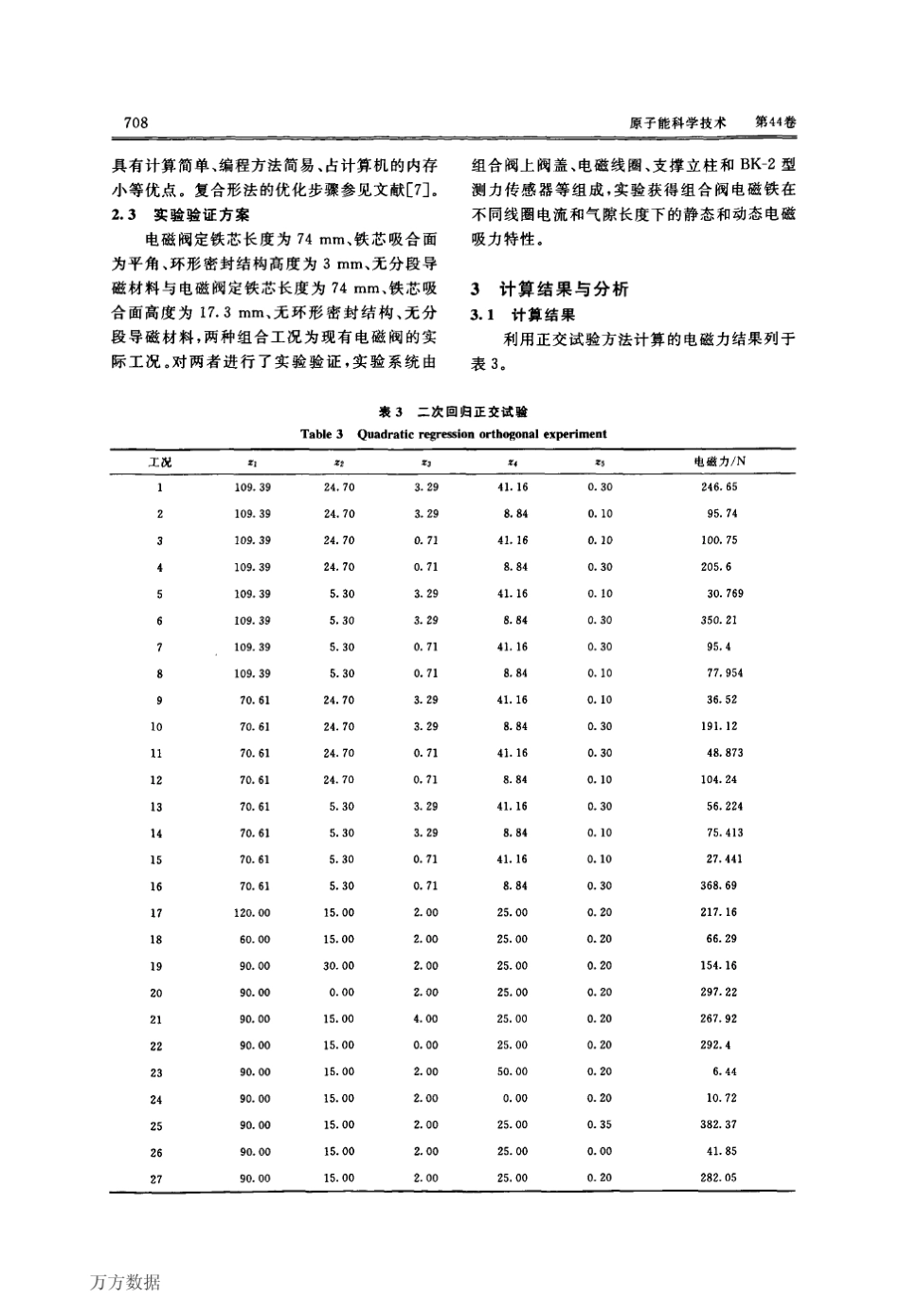直动电磁阀参数设计与分析_第3页