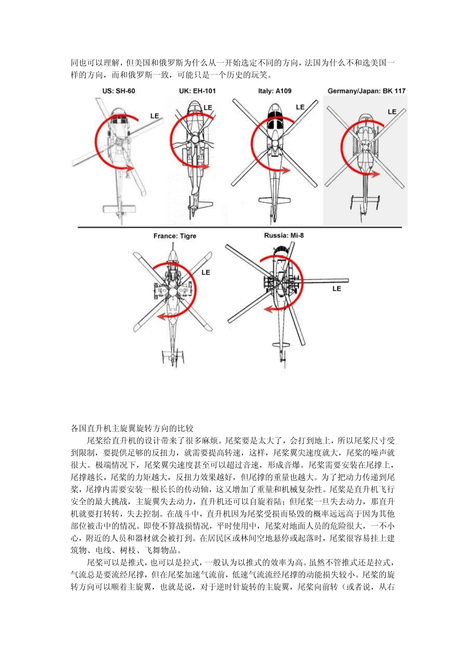 直升机主旋翼反扭力的示意图_第3页