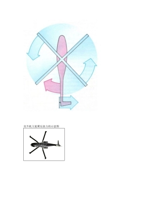 直升机主旋翼反扭力的示意图