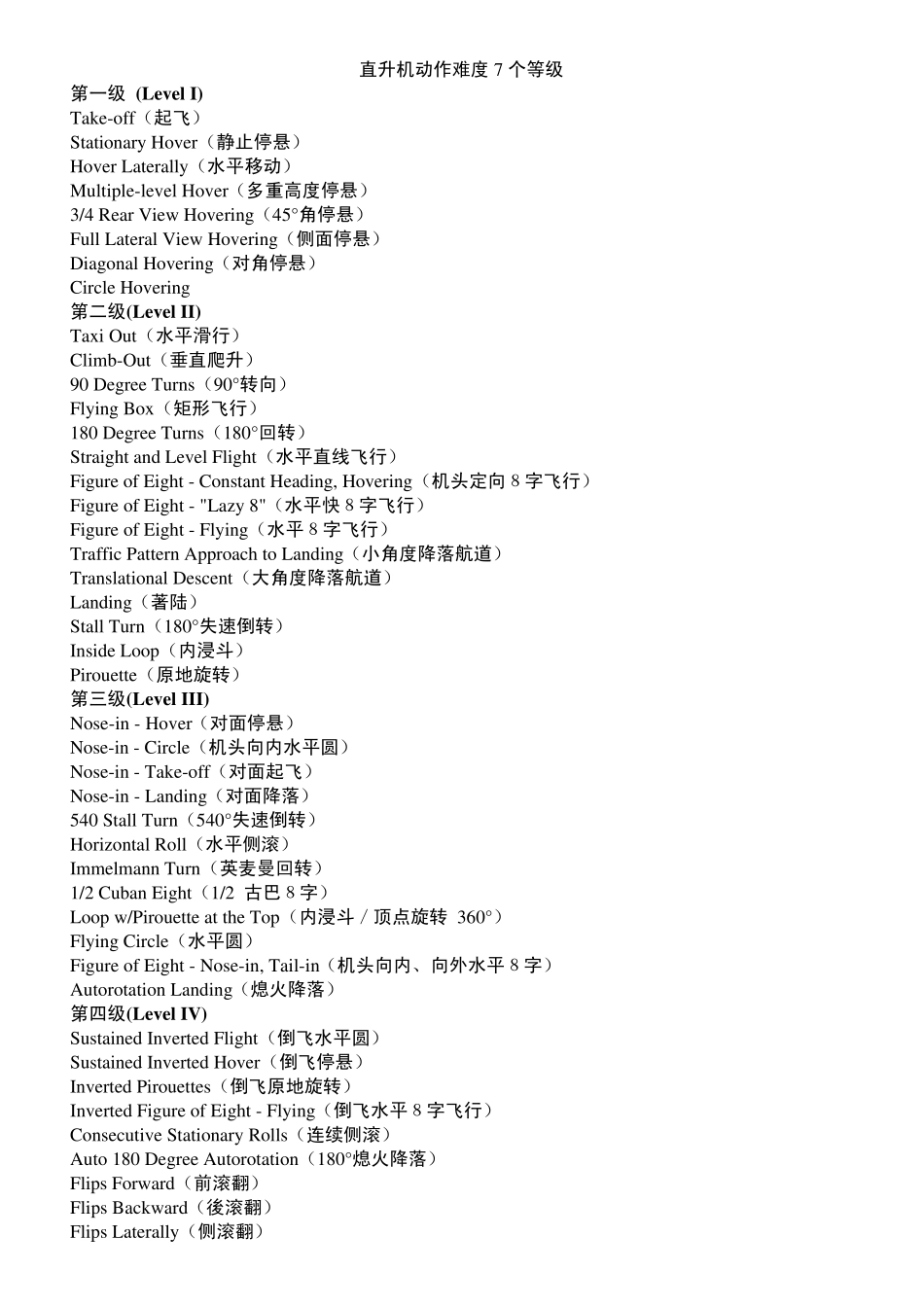 直升机动作难度7个等级_第1页