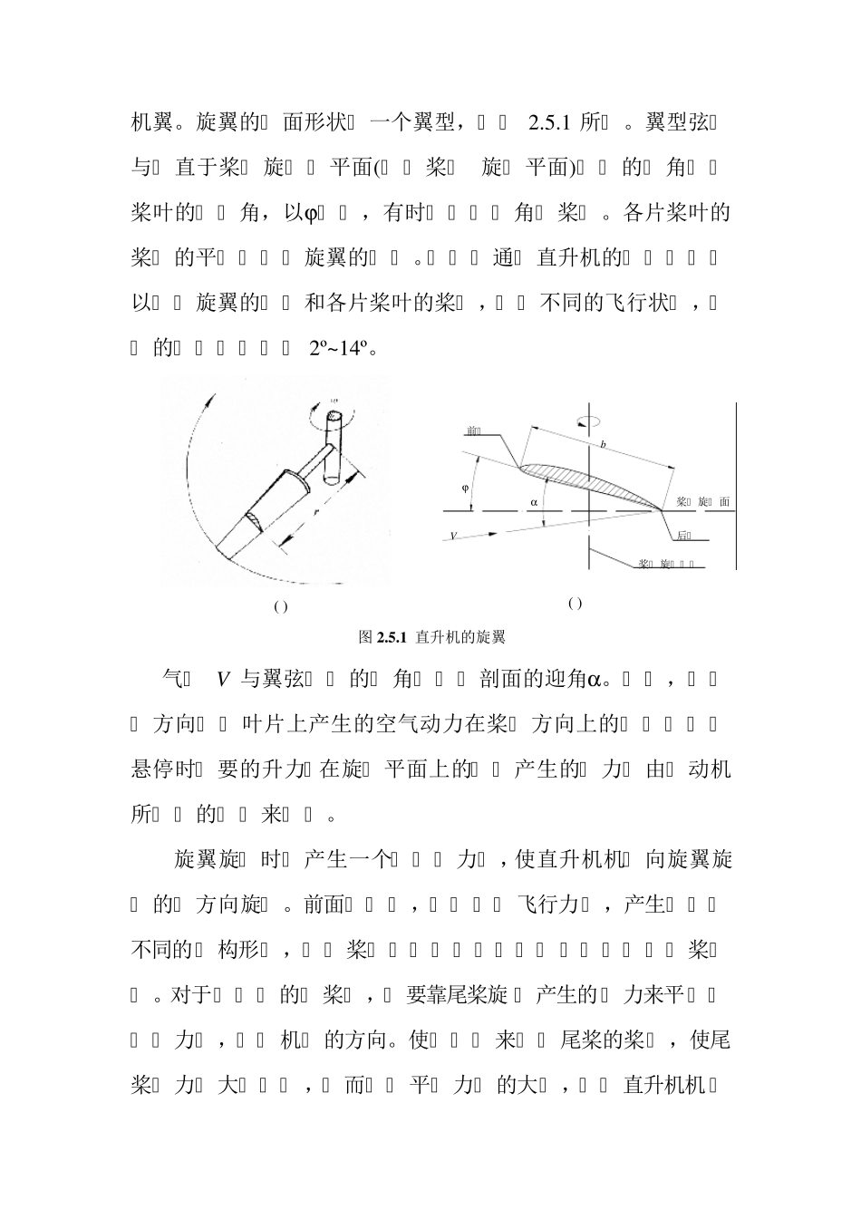直升机旋翼结构_第2页