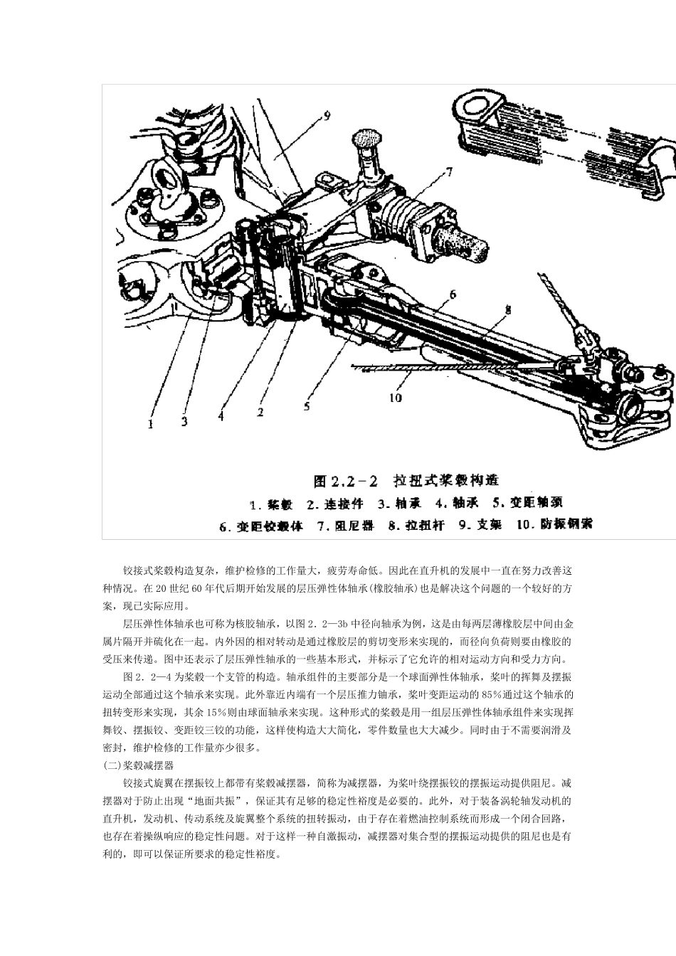 直升机桨毂结构_第2页