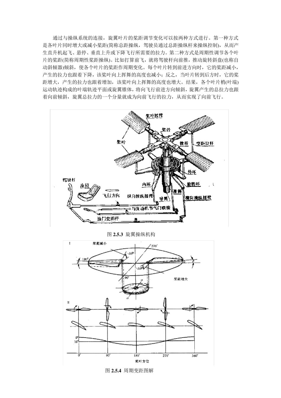 直升机飞行原理_第3页