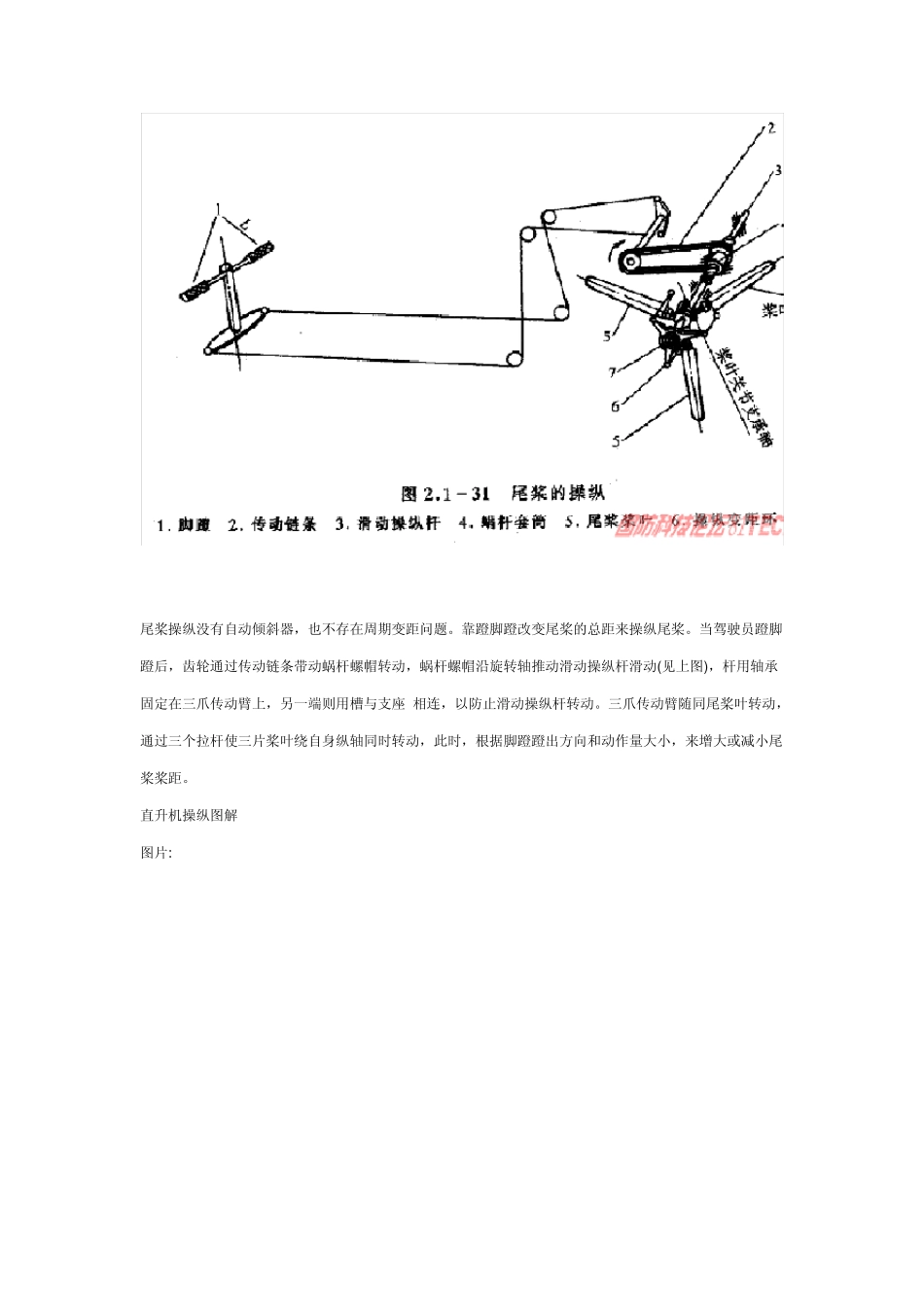 直升机详细介绍_第3页