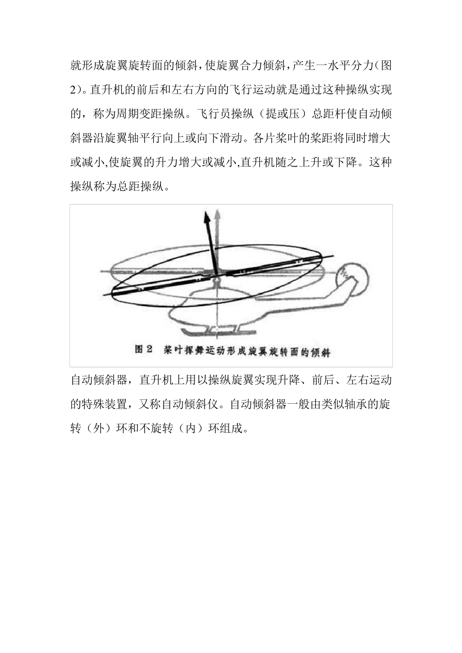 直升飞机单翼和共轴双翼自动倾斜器结构图解析_第2页
