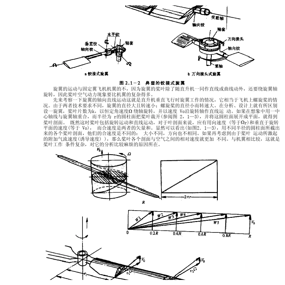 直升飞机原理_第2页