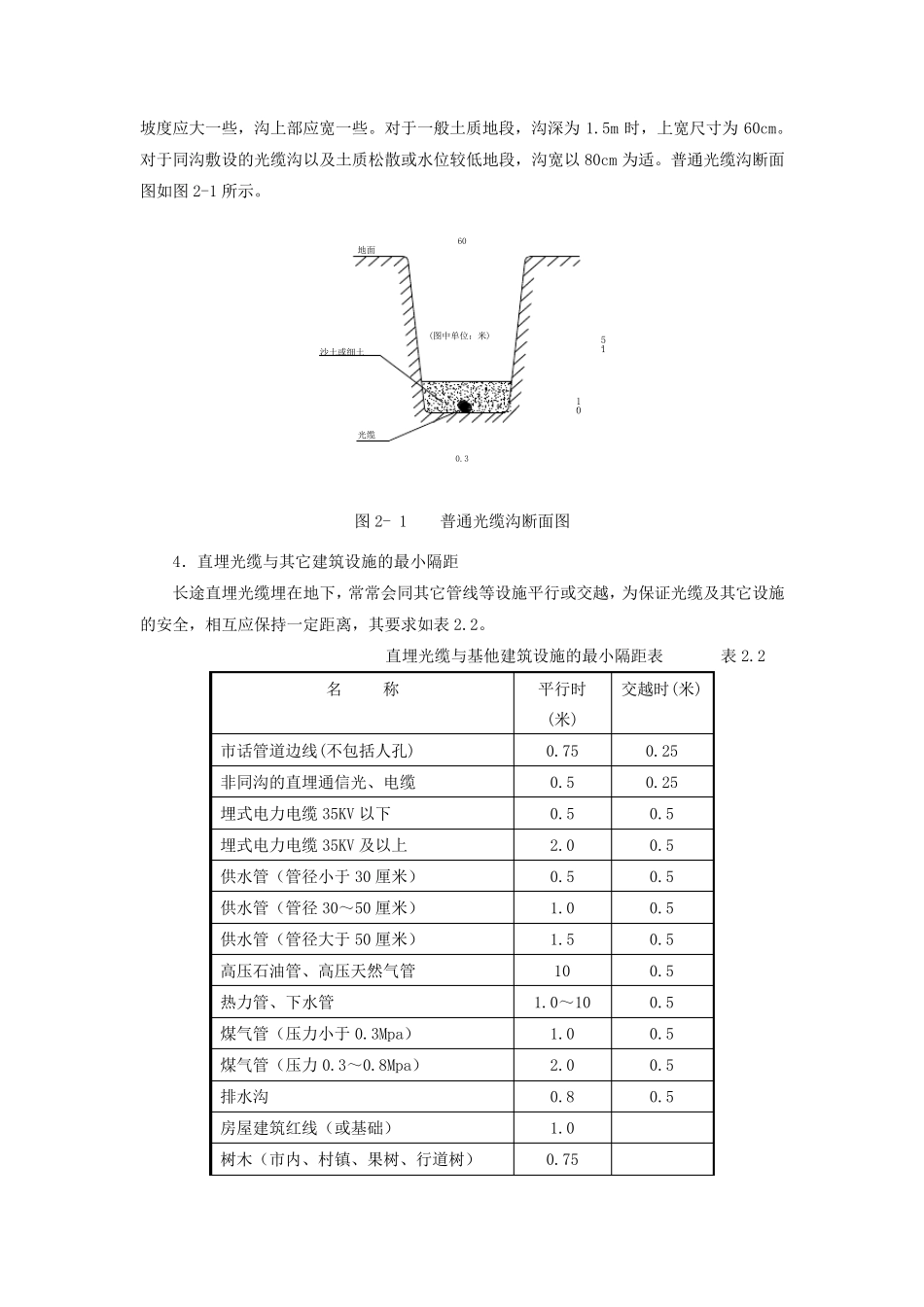 直埋光缆工艺要求_第2页