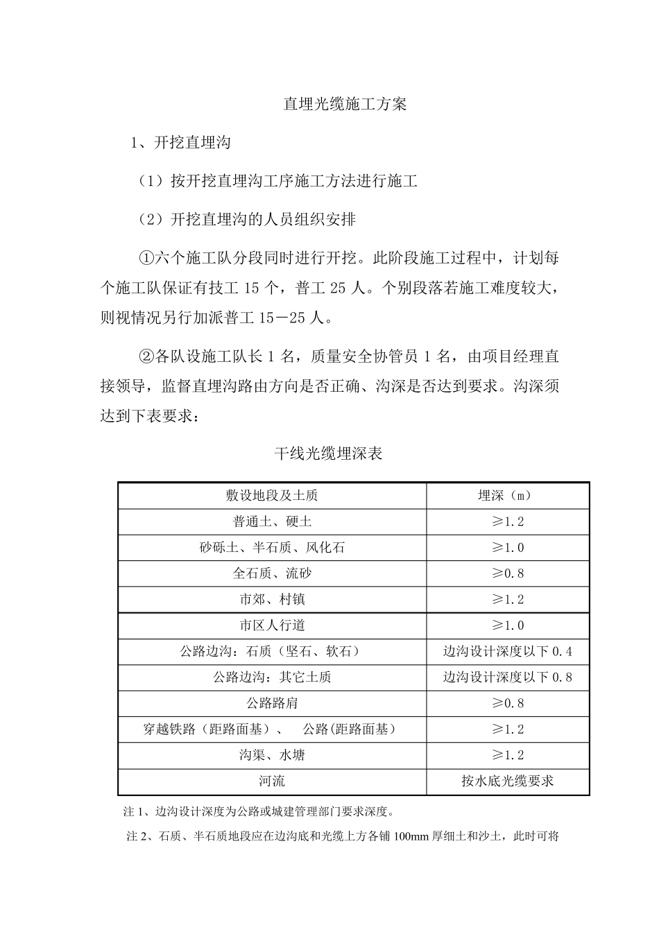 直埋光缆施工方案_第1页