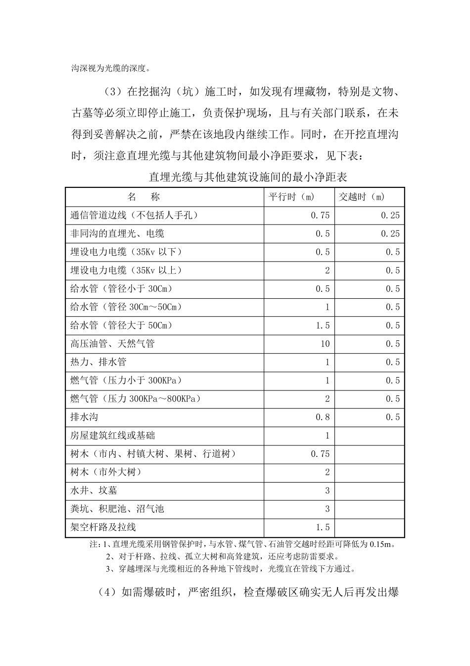 直埋光缆施工方案_第2页