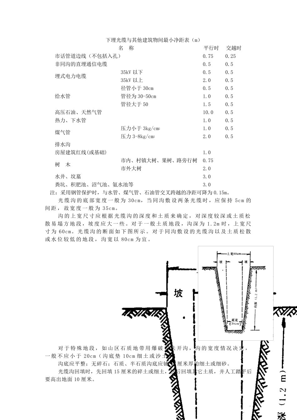 直埋光缆施工规范_第3页