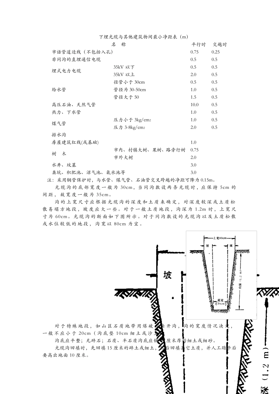 直埋光缆施工规范方案_第3页