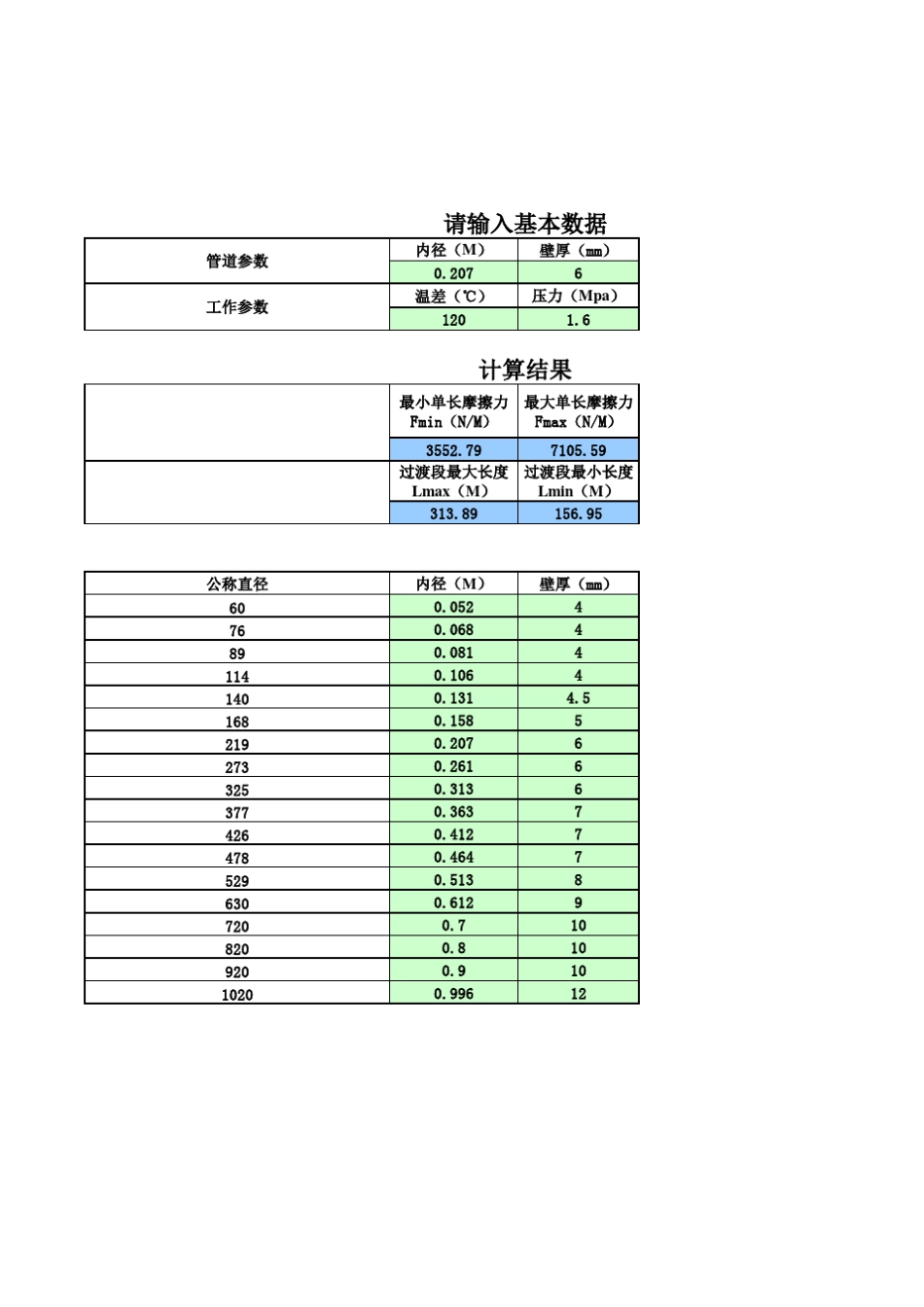 直埋规程固定墩推力_第1页