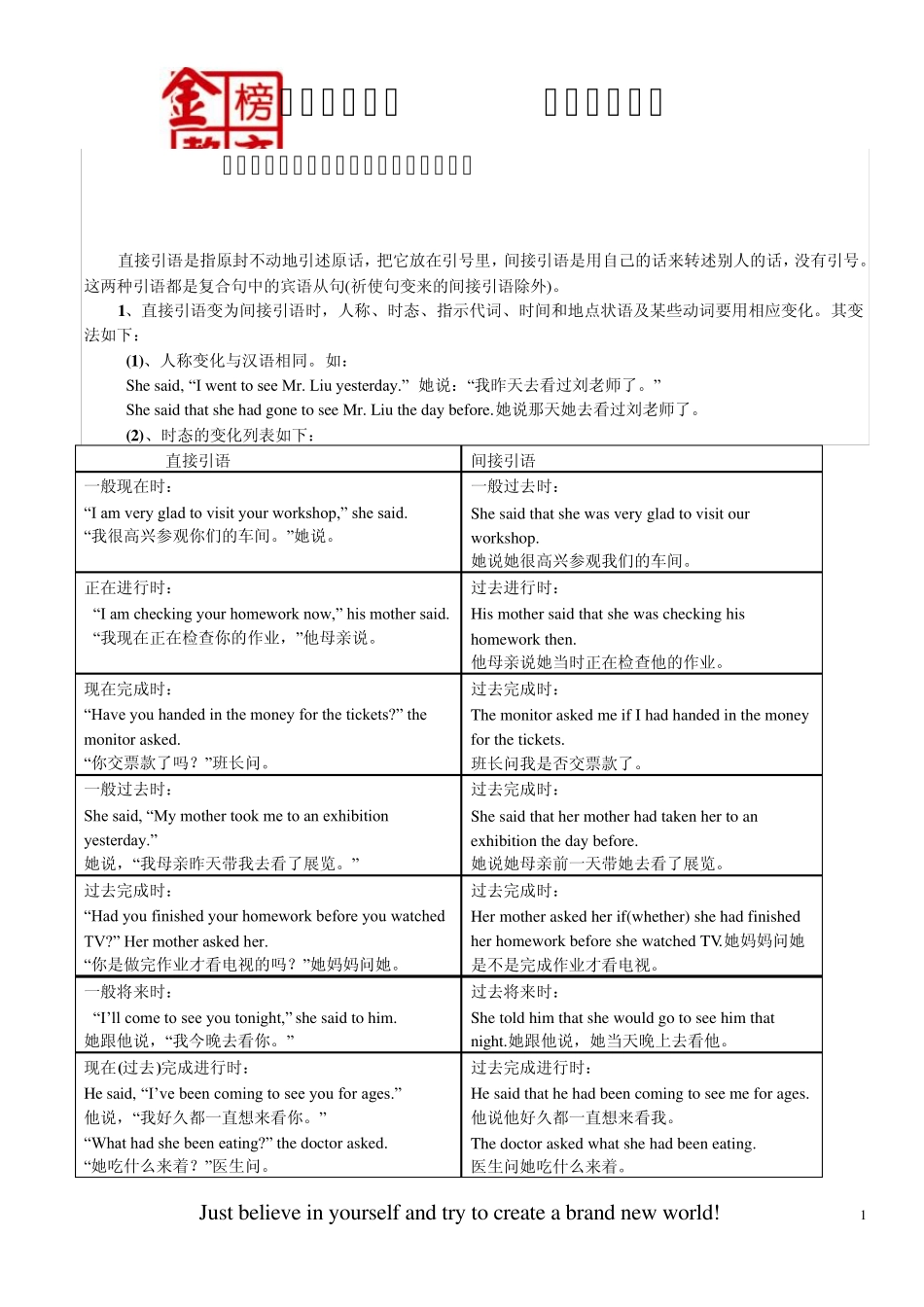 直接引语与间接引语_第1页