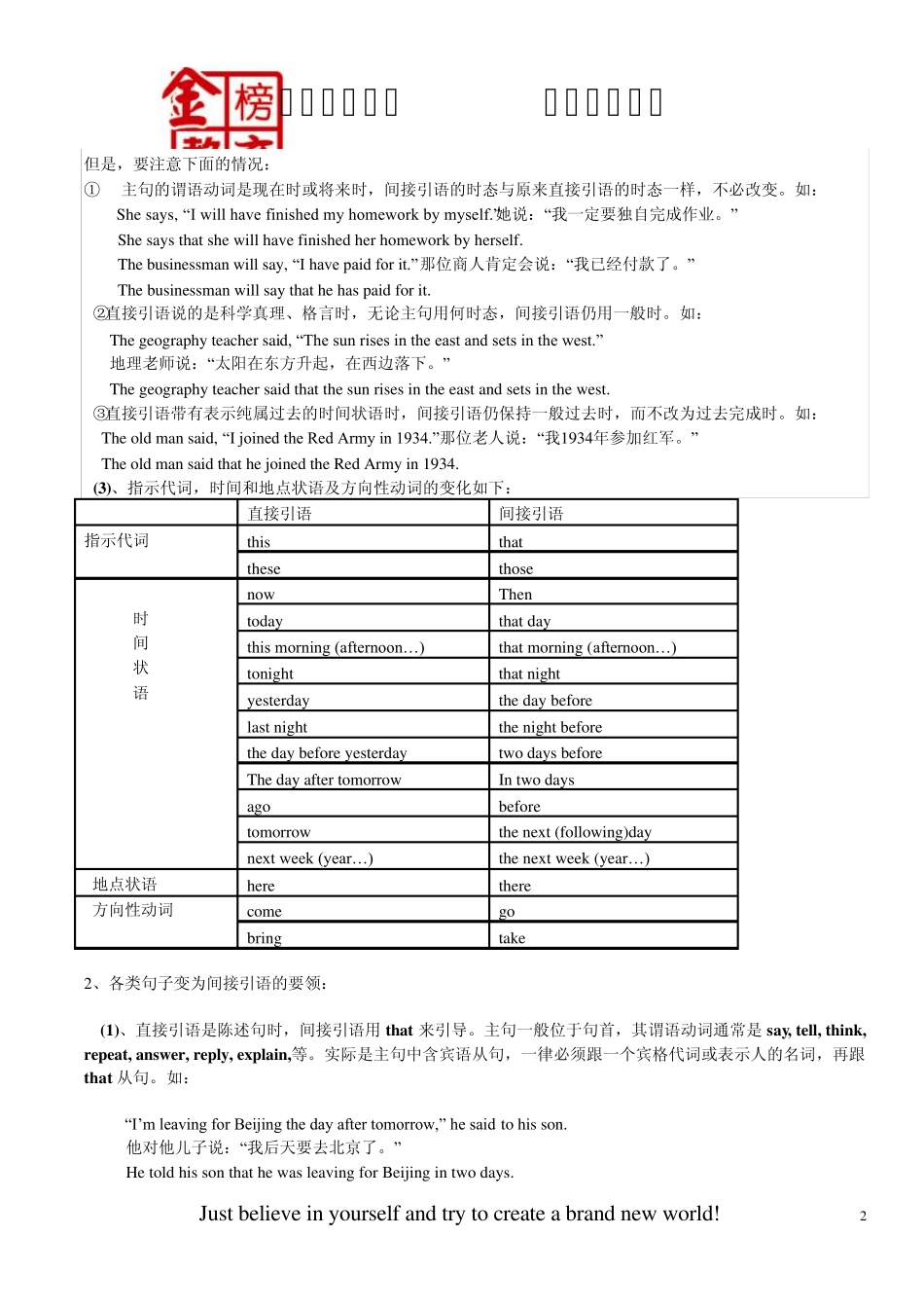 直接引语与间接引语_第2页