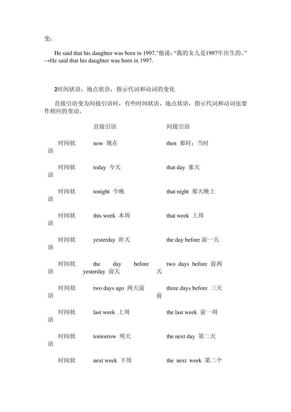直接引语变间接引语的五点变化_第2页