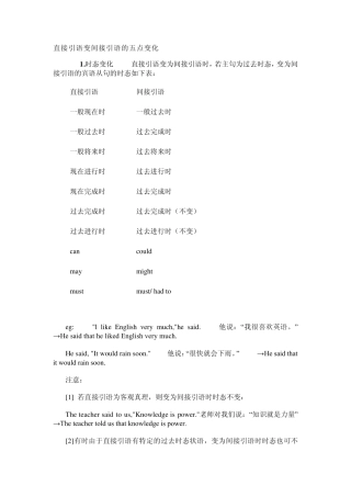 直接引语变间接引语的五点变化