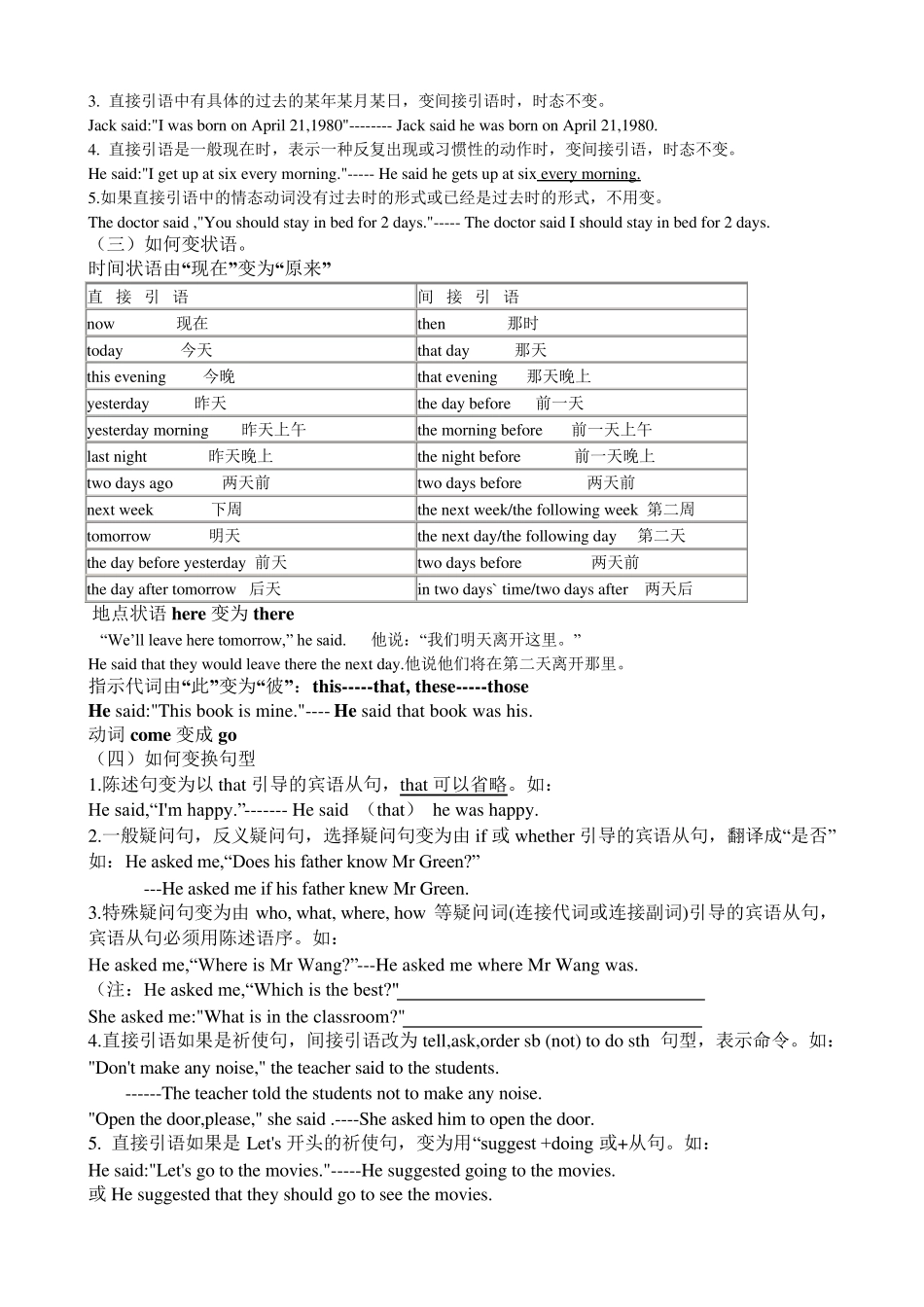 直接引语变间接引语的转换_第2页