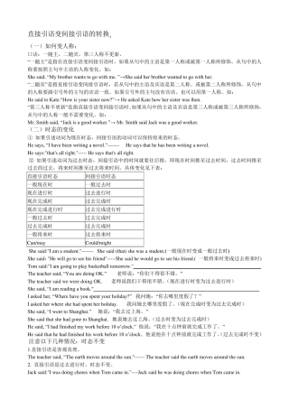 直接引语变间接引语的转换