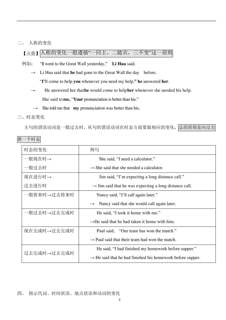 直接引语和间接引语讲解及练习_第2页