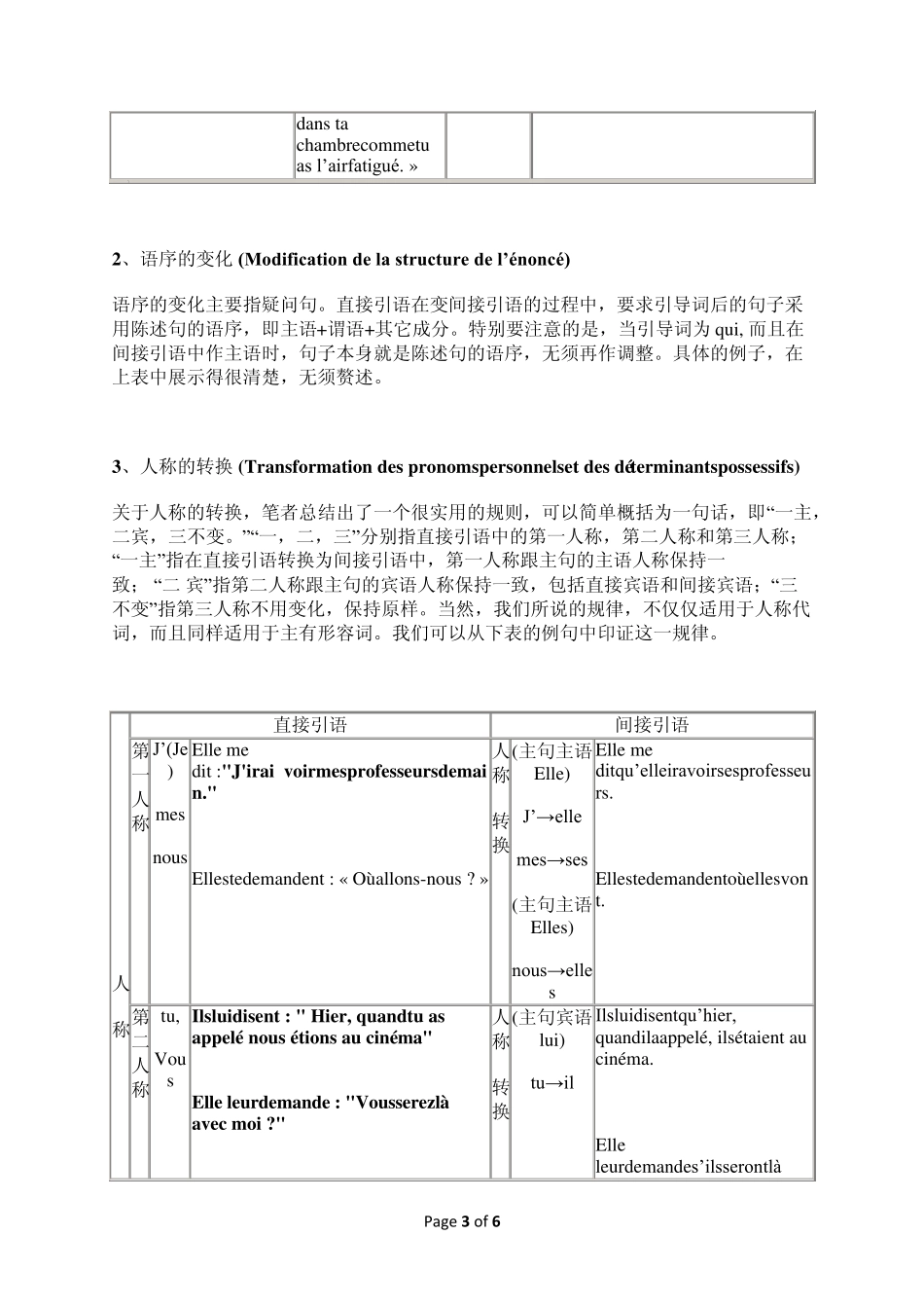 直接引语如何变为间接引语_第3页