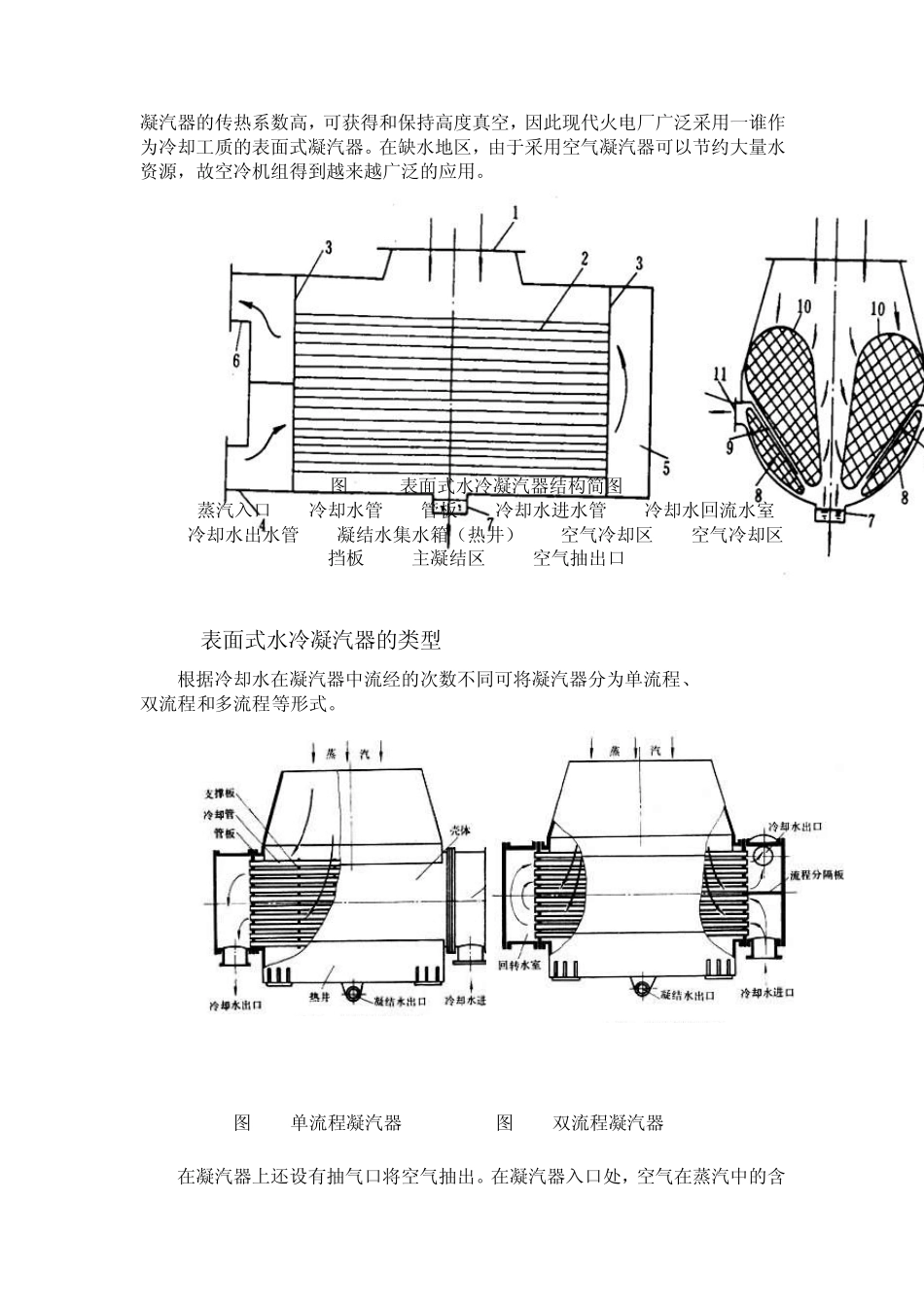 直接空冷系统_第3页