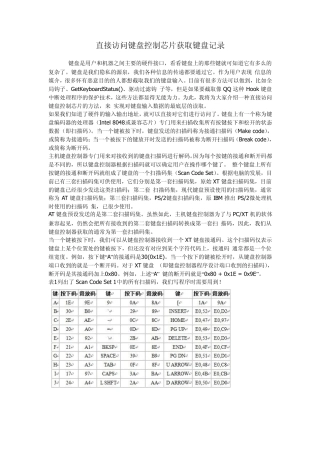 直接访问键盘控制芯片获取键盘记录