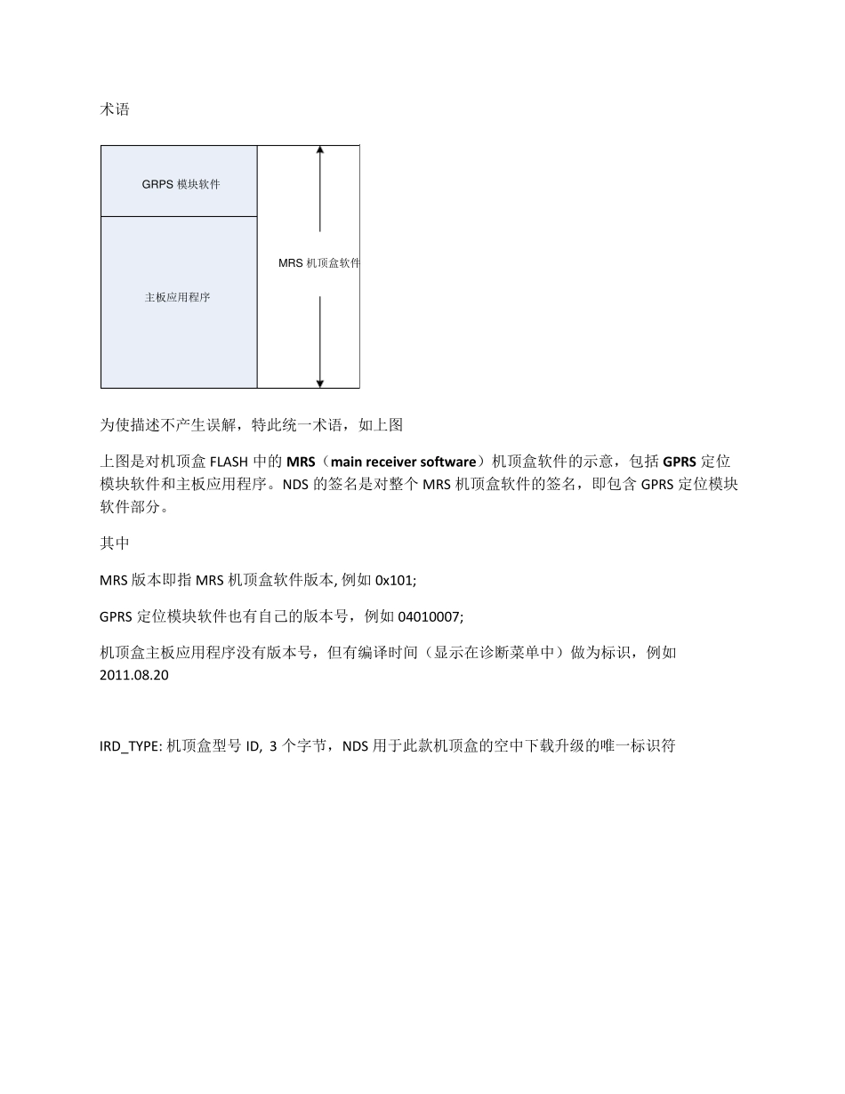 直播星户户通机顶盒GPRS定位模块更换或升级流程_第2页