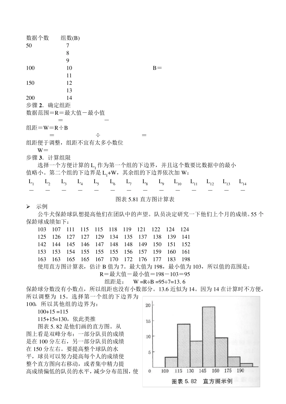 直方图和其他频率分布图(histogramandotherfrequencydistributions)_第2页