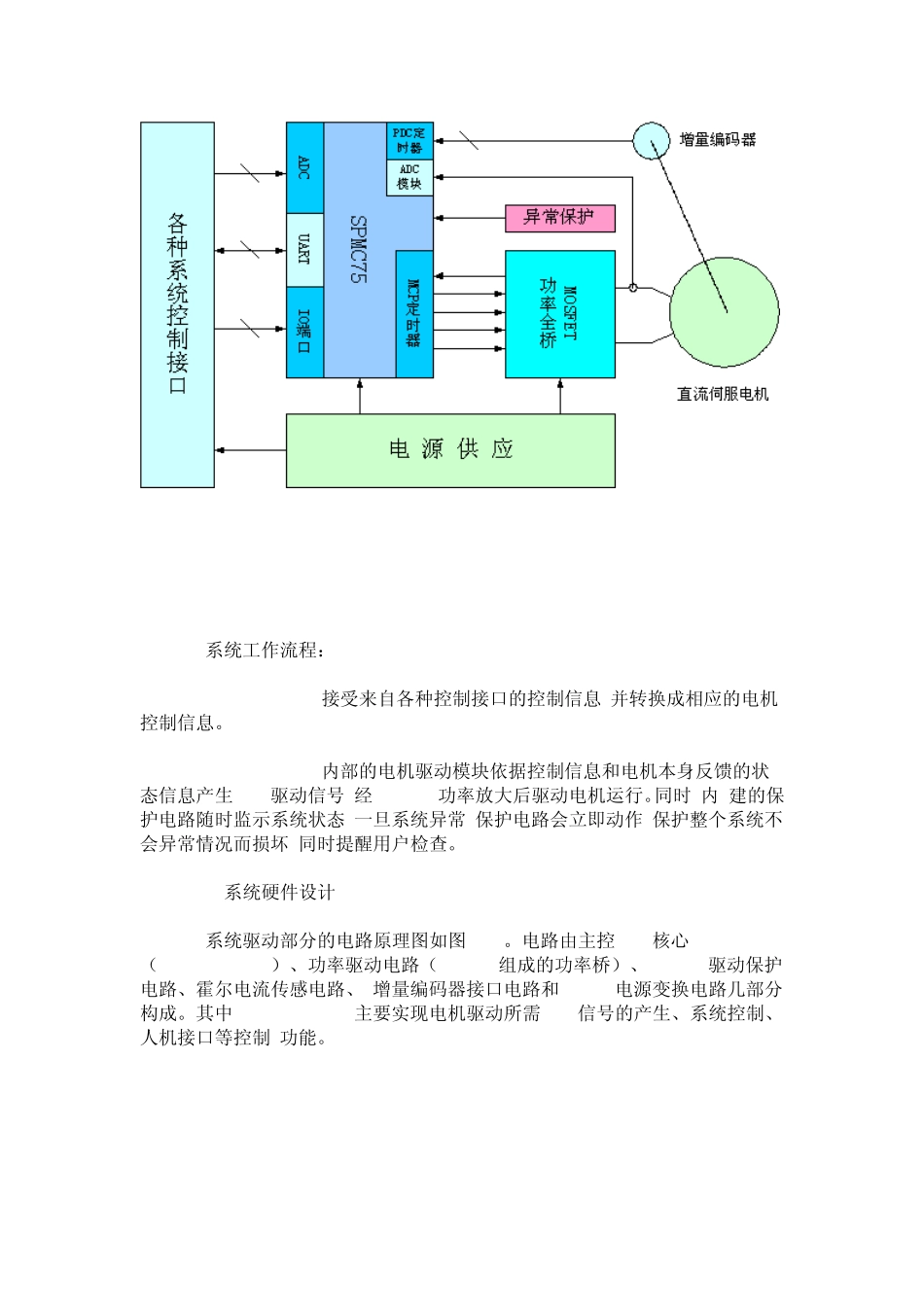 直流伺服驱动器凭借其优异的驱动性能,在工业、医疗、国防等领域有_第3页