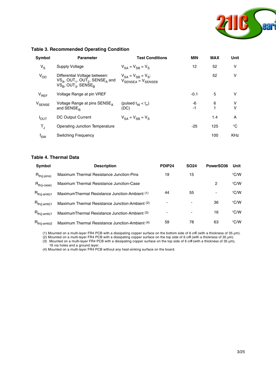 直流无刷电机驱动芯片L6229_第3页