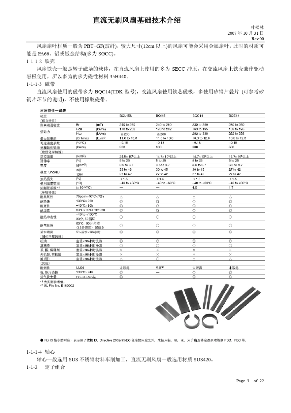 直流无刷风扇基础技术_第3页