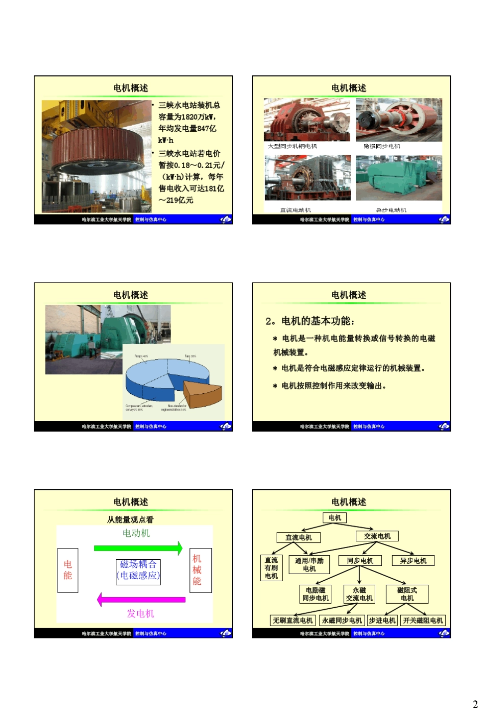 直流有刷电机_第2页
