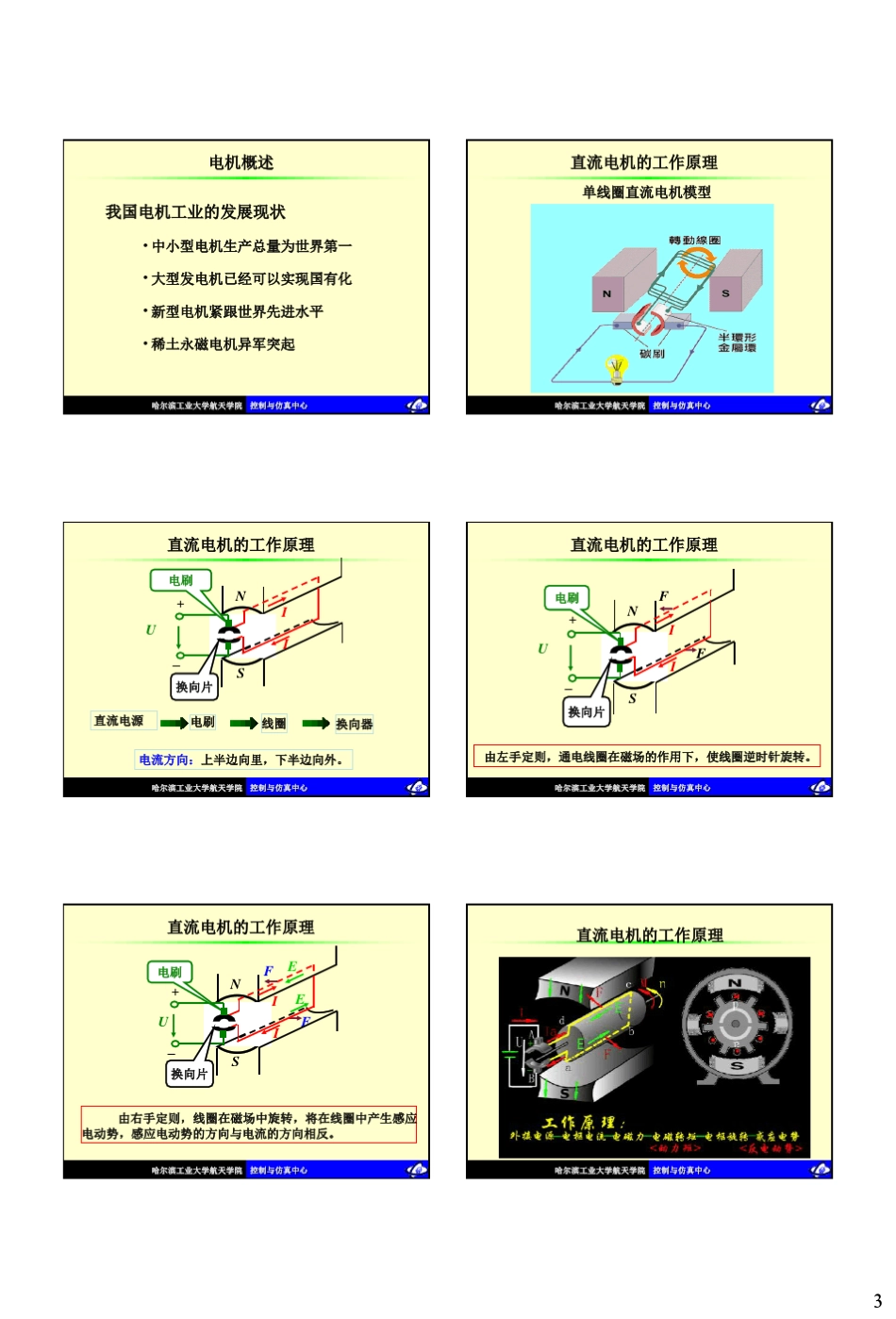 直流有刷电机_第3页