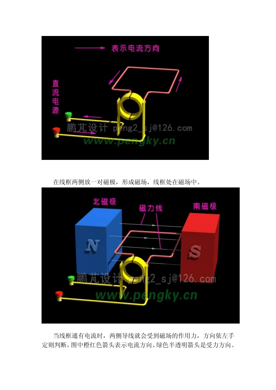 直流电动机原理_第2页