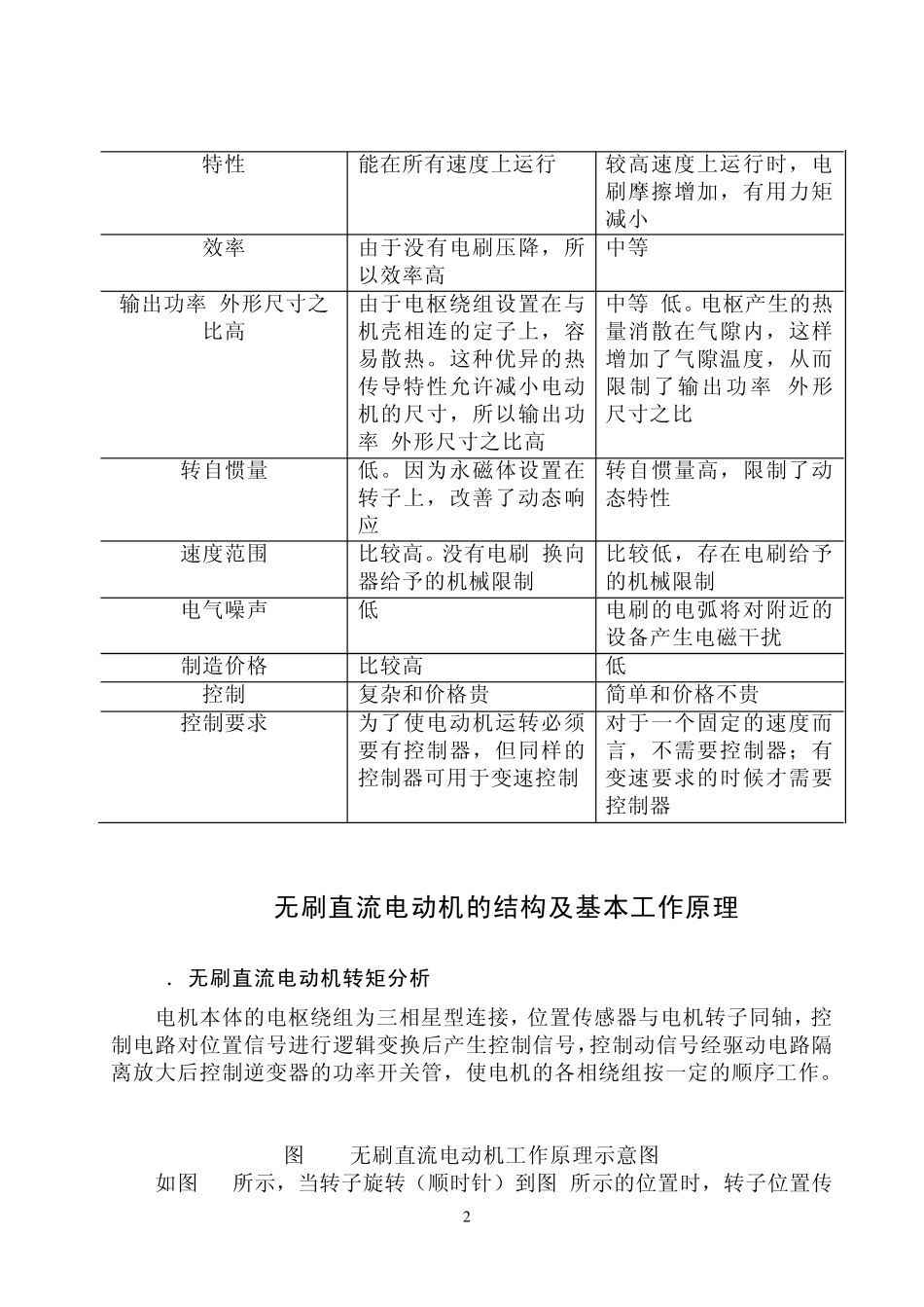 直流电机控制器设计_第3页