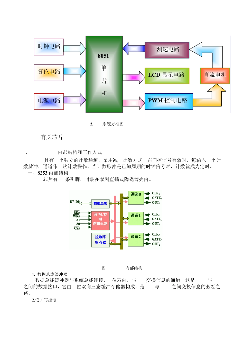 直流电机控制系统的设计(小波)_第2页