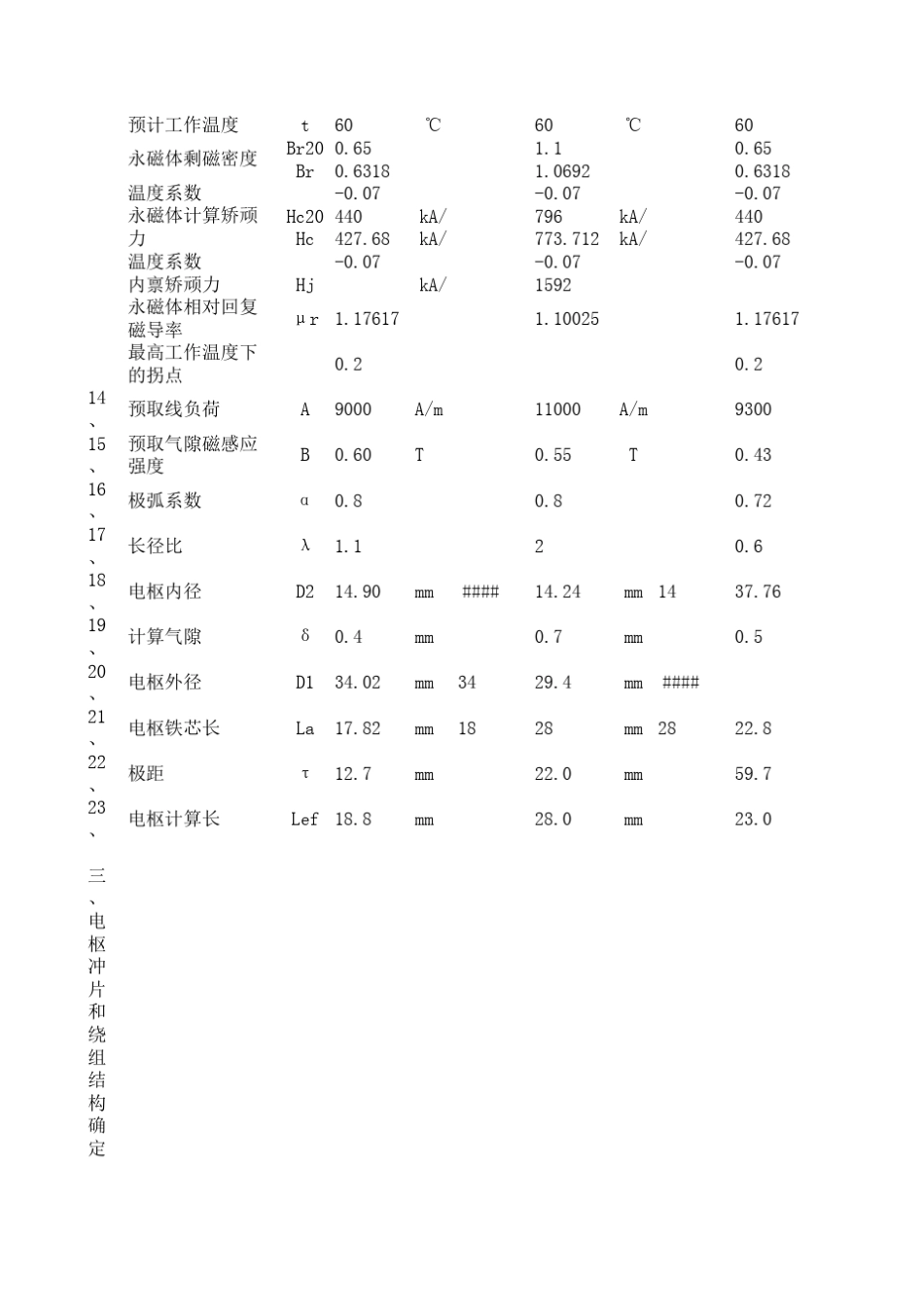 直流电机电磁计算软件_第2页