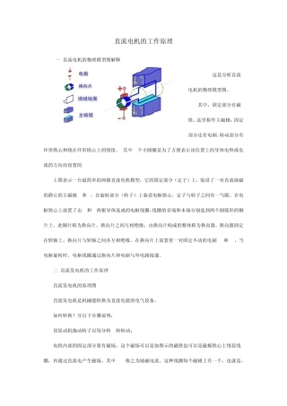 直流电机的工作原理