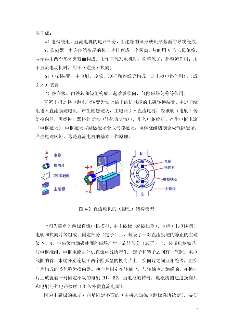 直流电机的基础知识第一部分_第2页