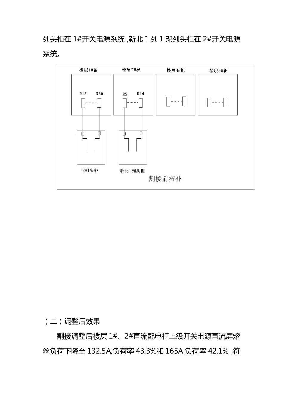 直流电源割接方案_第2页
